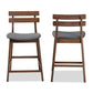 Larine Counter Stool Set Modern and Contemporary Dark Grey Fabric Upholstered Walnut Finished 2-Piece